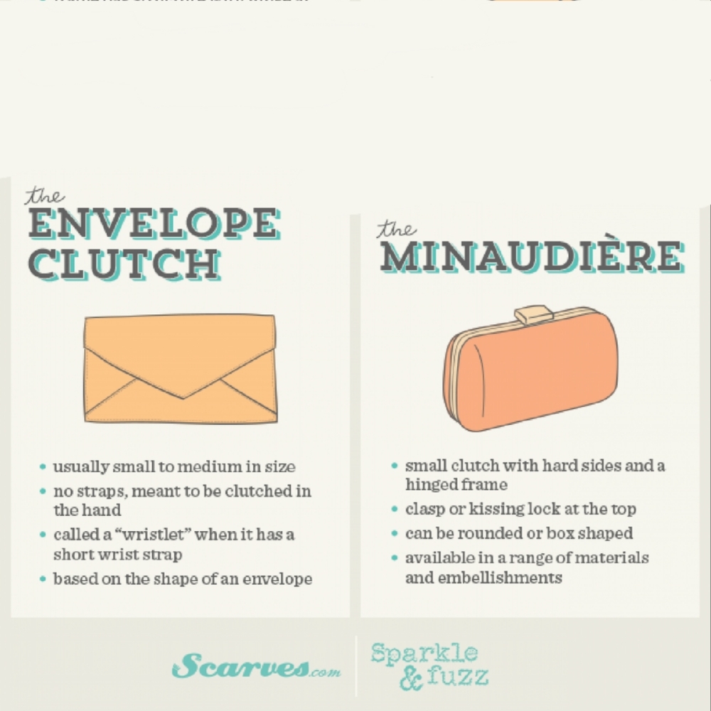 Visual Guide to Handbags - Picture 8 of 11
